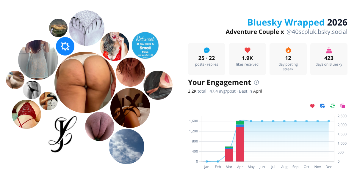 Your Bluesky Wrapped 2026 preview