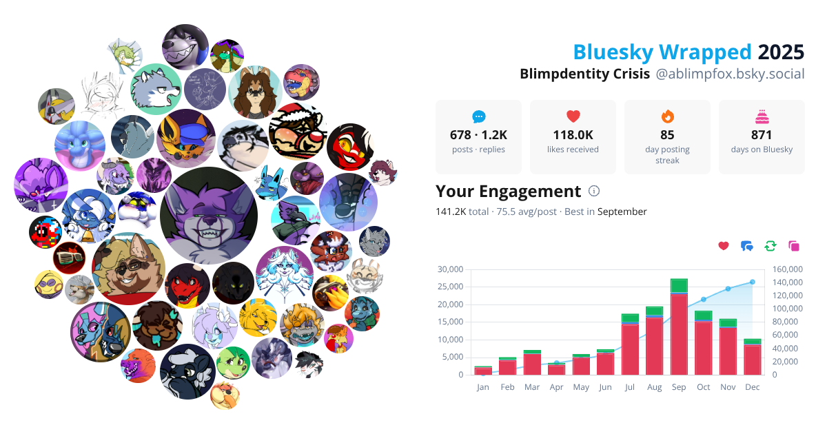Your Bluesky Wrapped 2025 preview