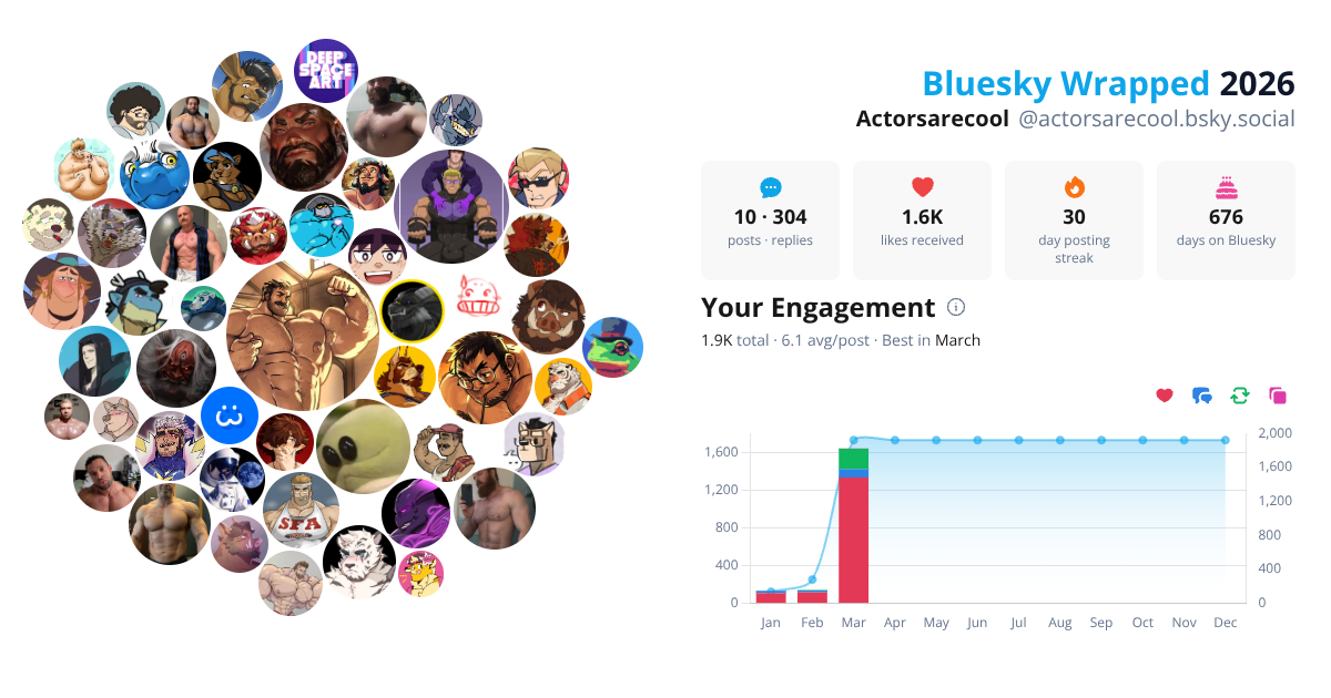 Your Bluesky Wrapped 2026 preview