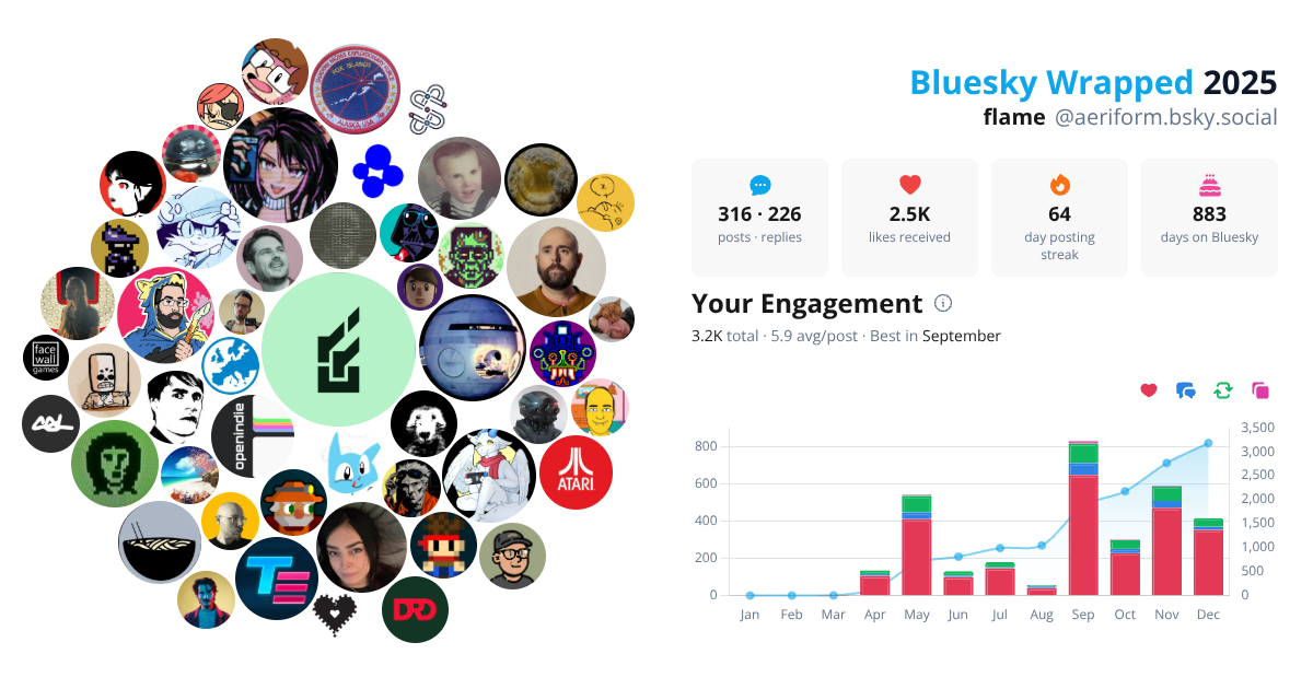Your Bluesky Wrapped 2025 preview