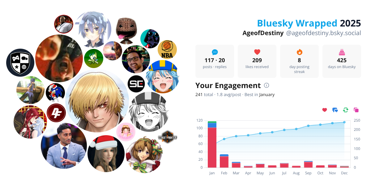 Your Bluesky Wrapped 2025 preview