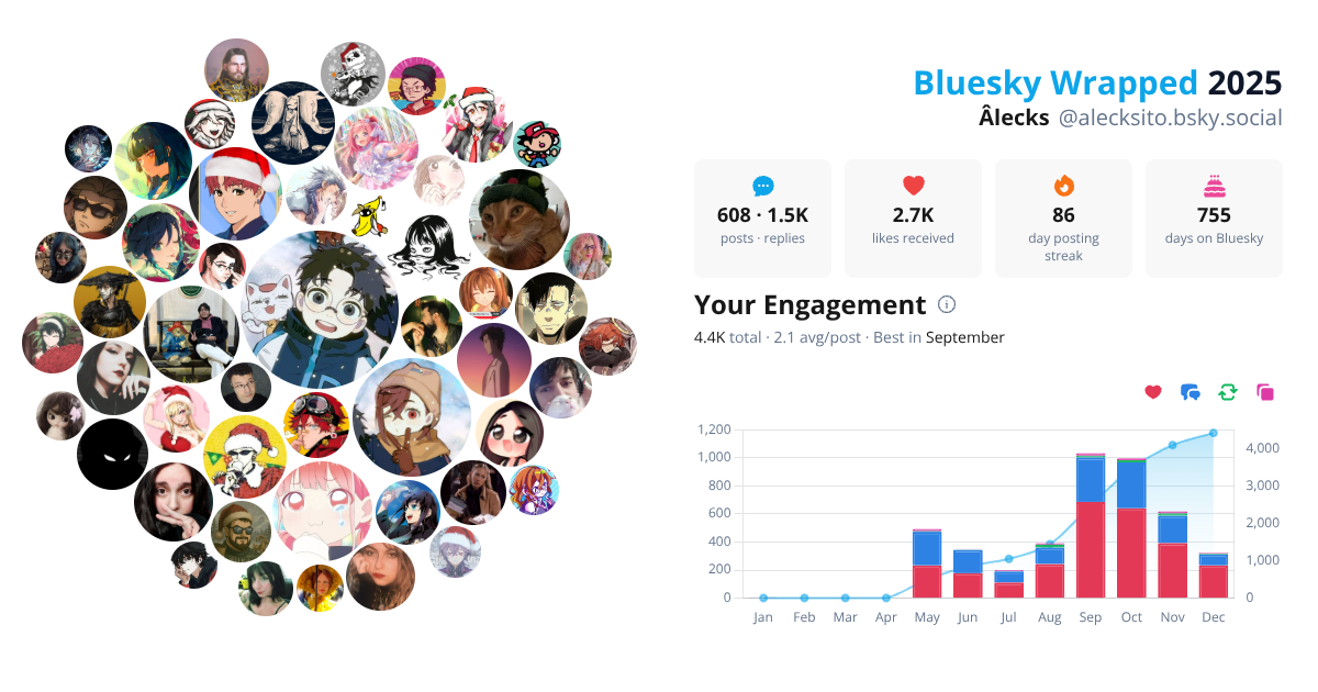 Your Bluesky Wrapped 2025 preview