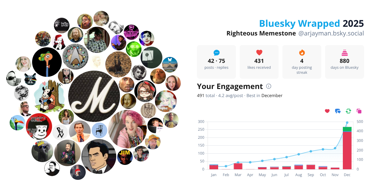Your Bluesky Wrapped 2025 preview