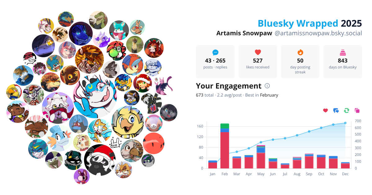 Your Bluesky Wrapped 2025 preview