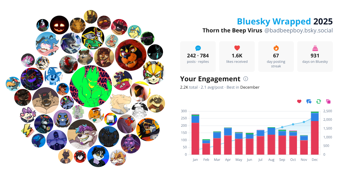 Your Bluesky Wrapped 2025 preview