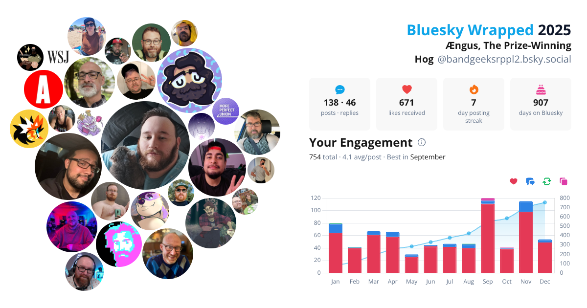 Your Bluesky Wrapped 2025 preview