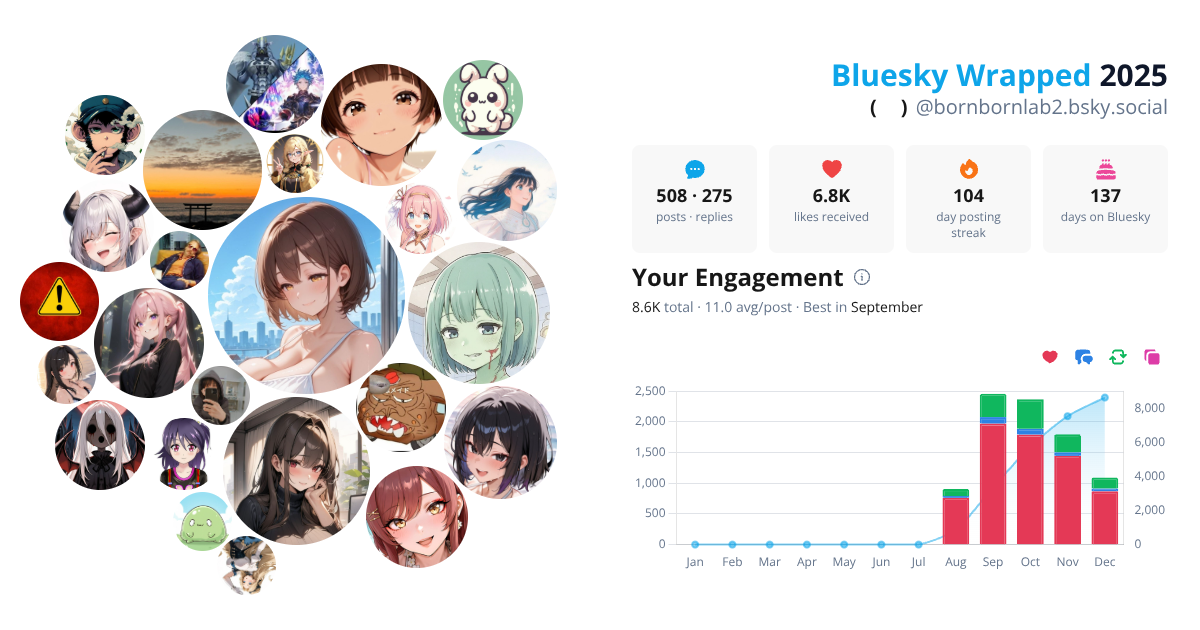 Your Bluesky Wrapped 2025 preview