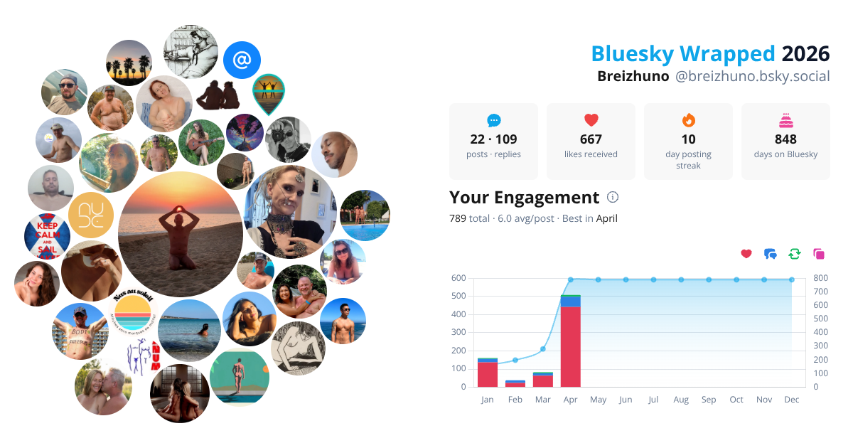 Your Bluesky Wrapped 2026 preview