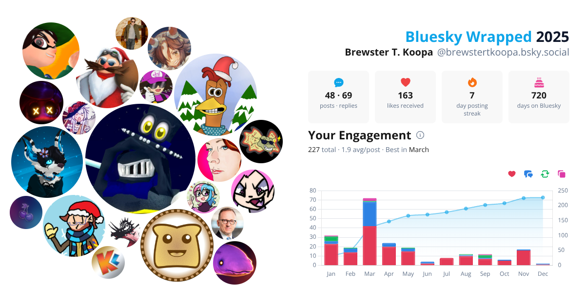 Your Bluesky Wrapped 2025 preview