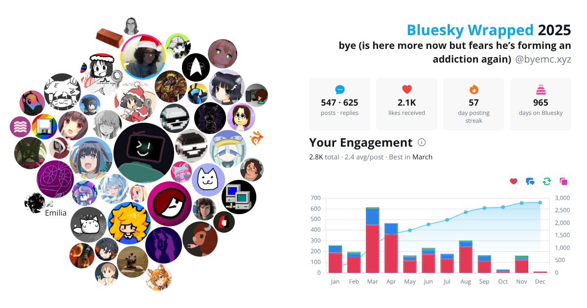 Your Bluesky Wrapped 2025 preview