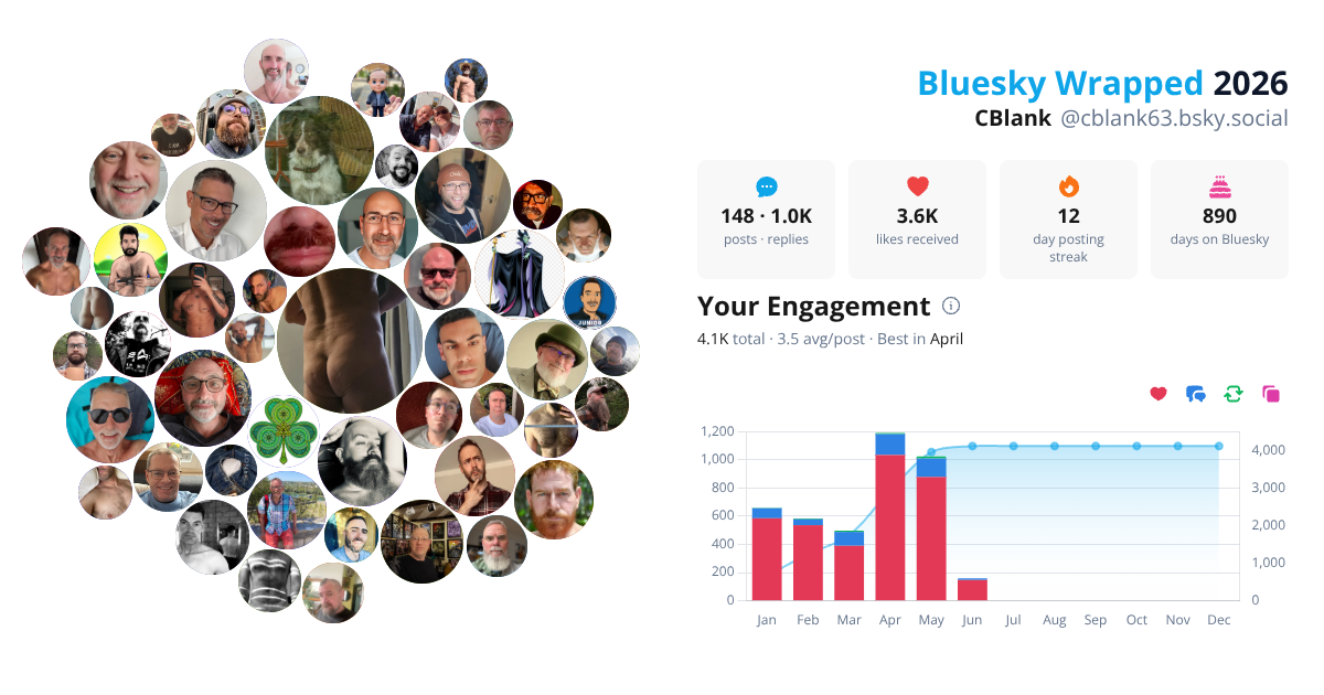Your Bluesky Wrapped 2026 preview