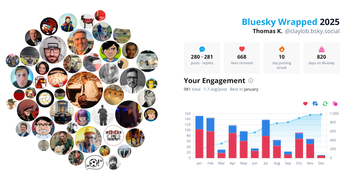 Your Bluesky Wrapped 2025 preview