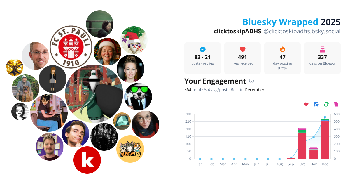 Your Bluesky Wrapped 2025 preview