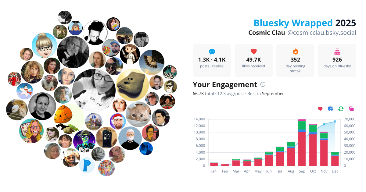 Your Bluesky Wrapped 2025 preview