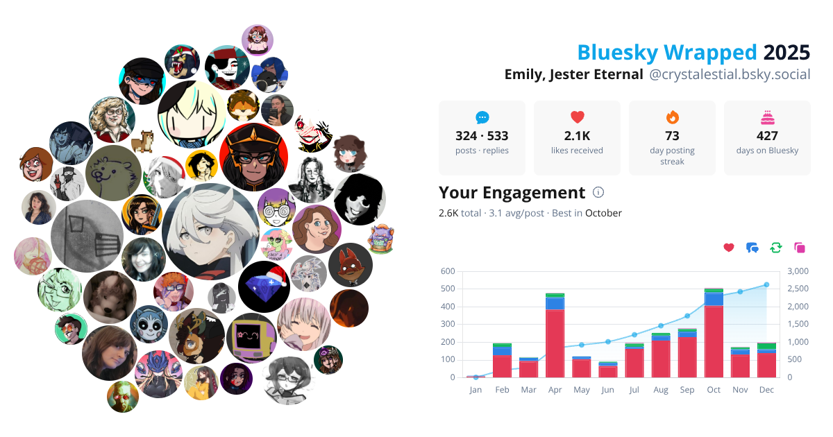 Your Bluesky Wrapped 2025 preview