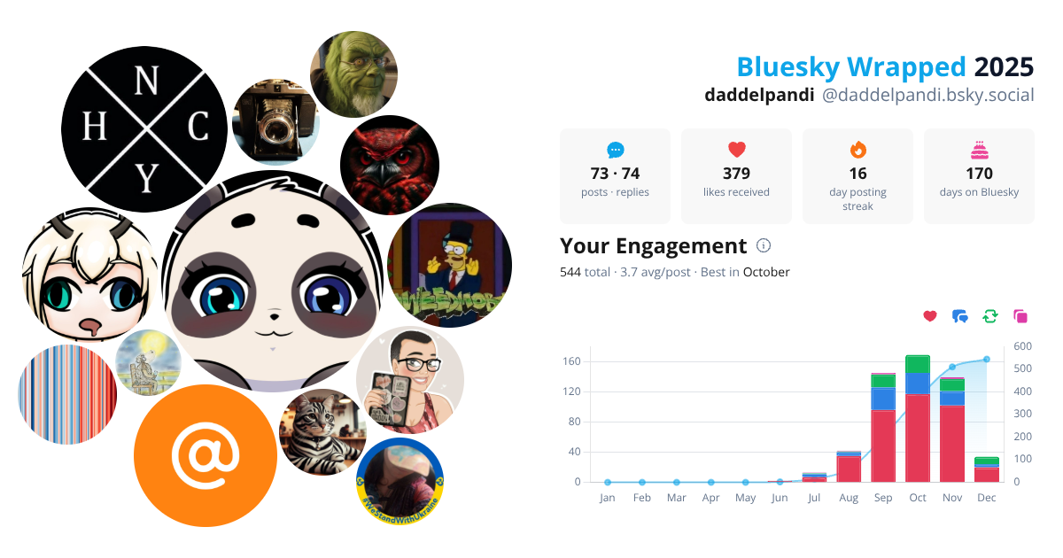Your Bluesky Wrapped 2025 preview