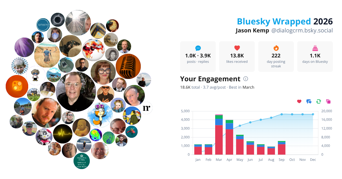 Your Bluesky Wrapped 2026 preview