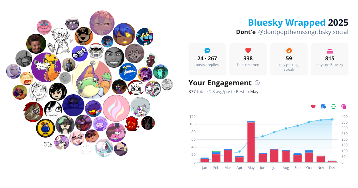 Your Bluesky Wrapped 2025 preview
