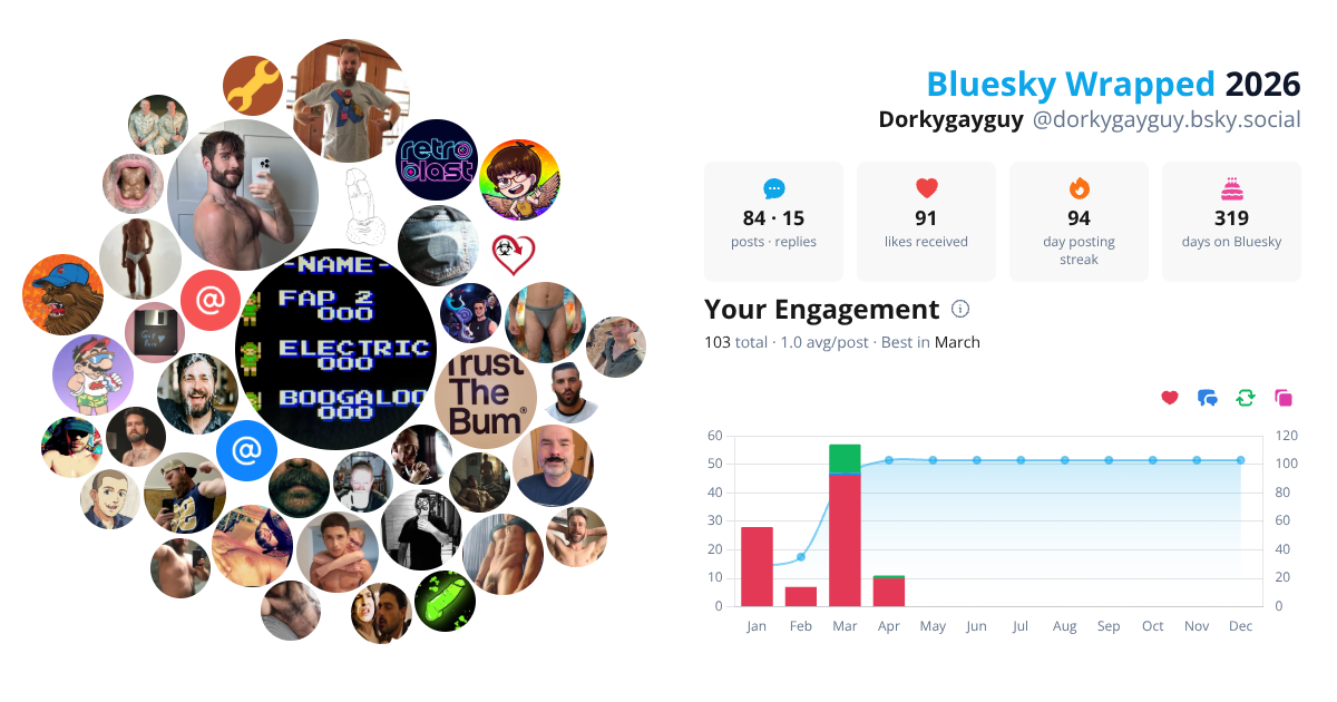 Your Bluesky Wrapped 2026 preview