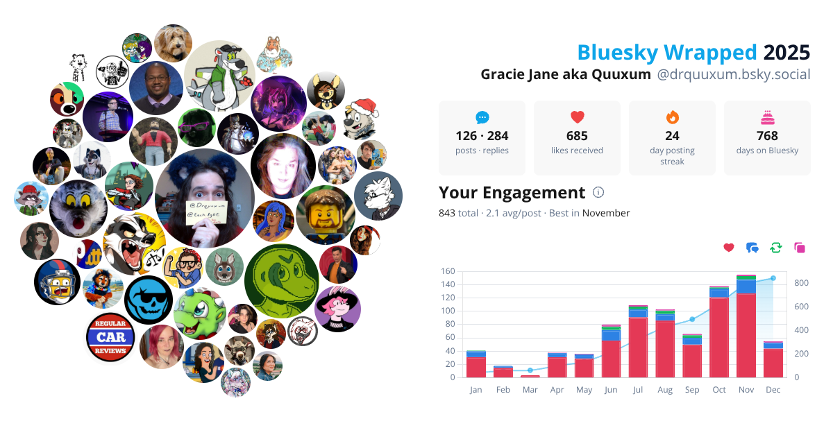 Your Bluesky Wrapped 2025 preview