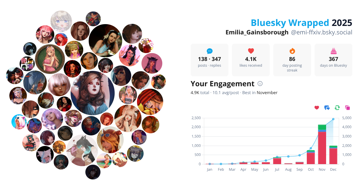 Your Bluesky Wrapped 2025 preview