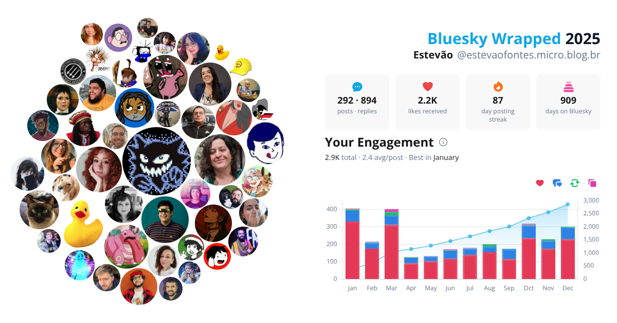 Your Bluesky Wrapped 2025 preview