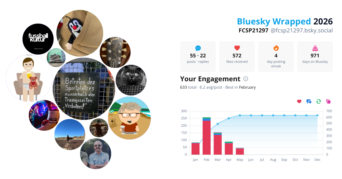 Your Bluesky Wrapped 2026 preview