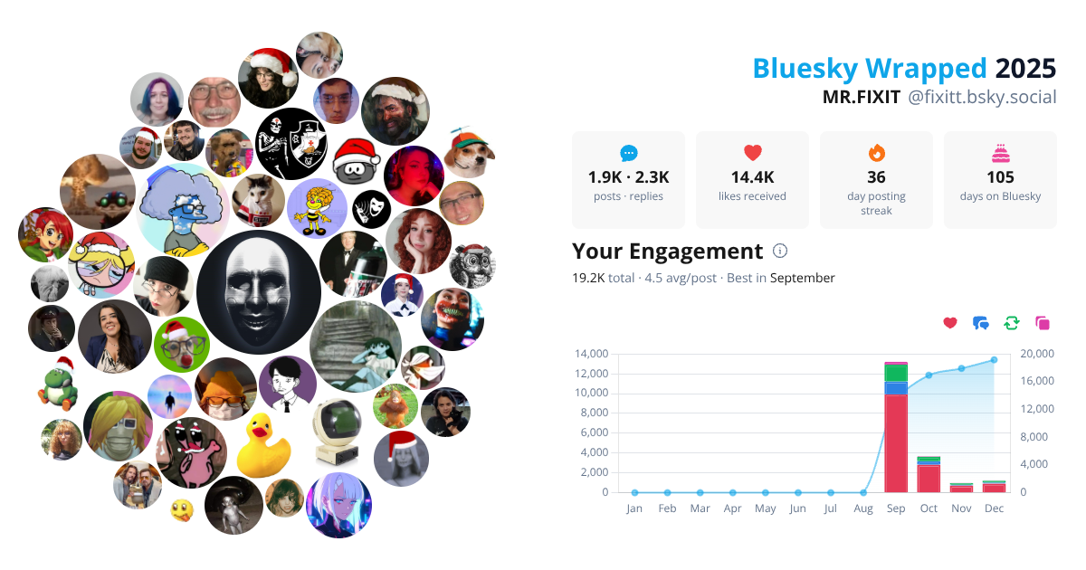 Your Bluesky Wrapped 2025 preview