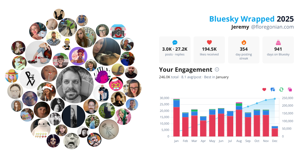 Your Bluesky Wrapped 2025 preview