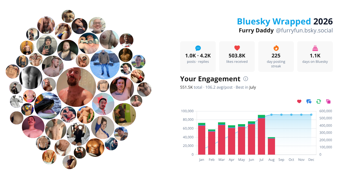 Your Bluesky Wrapped 2026 preview