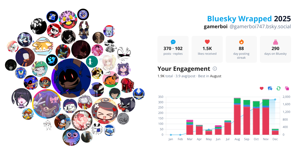 Your Bluesky Wrapped 2025 preview
