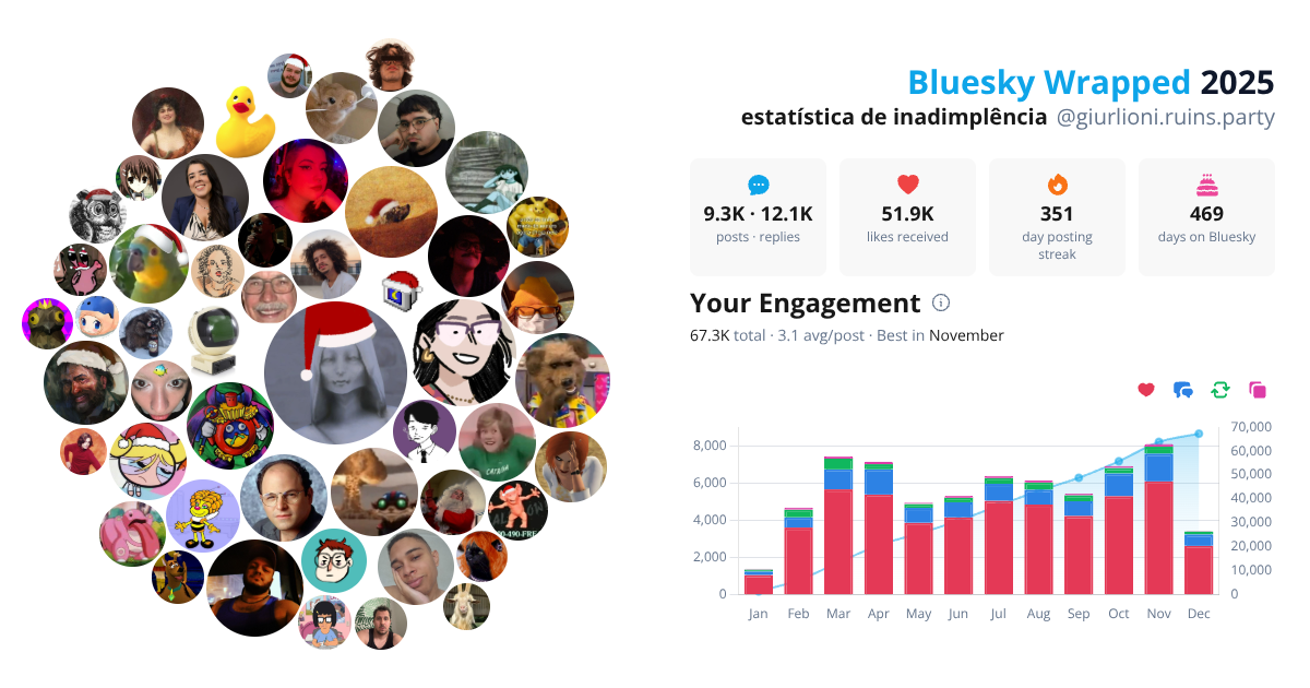 Your Bluesky Wrapped 2025 preview