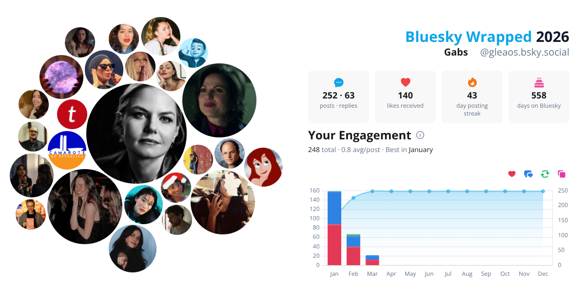 Your Bluesky Wrapped 2026 preview