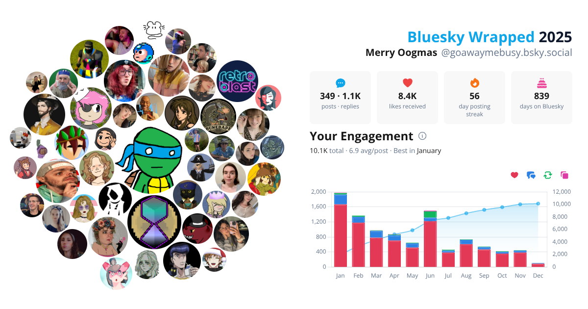 Your Bluesky Wrapped 2025 preview
