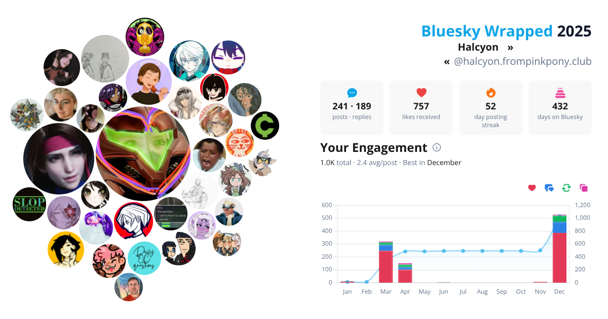 Your Bluesky Wrapped 2025 preview