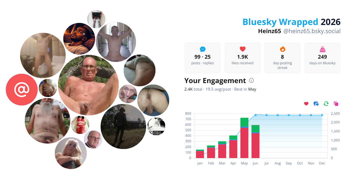 Your Bluesky Wrapped 2026 preview