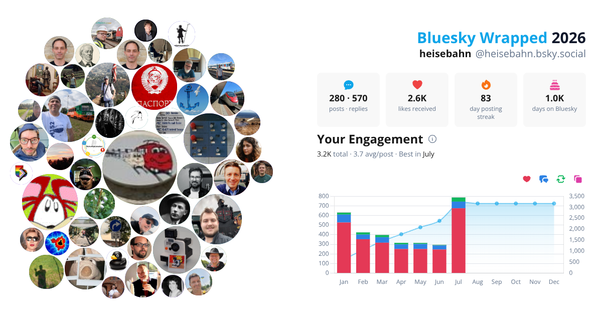 Your Bluesky Wrapped 2026 preview