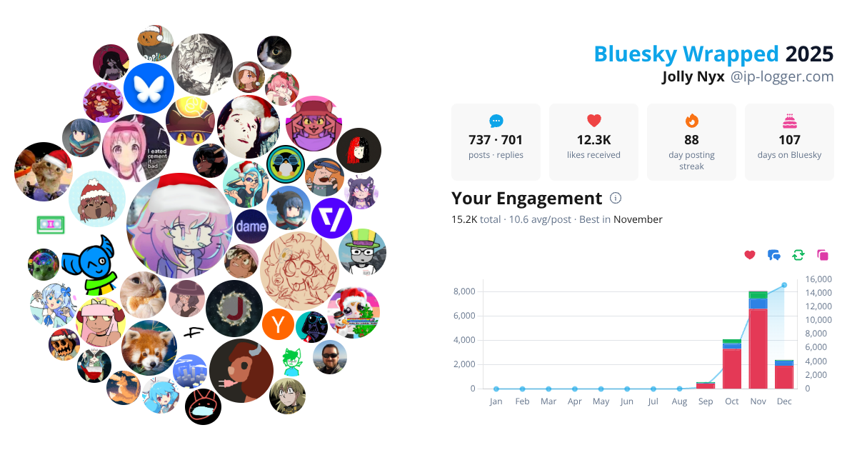 Your Bluesky Wrapped 2025 preview