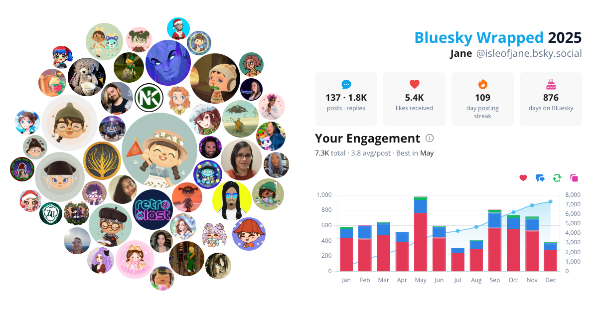 Your Bluesky Wrapped 2025 preview