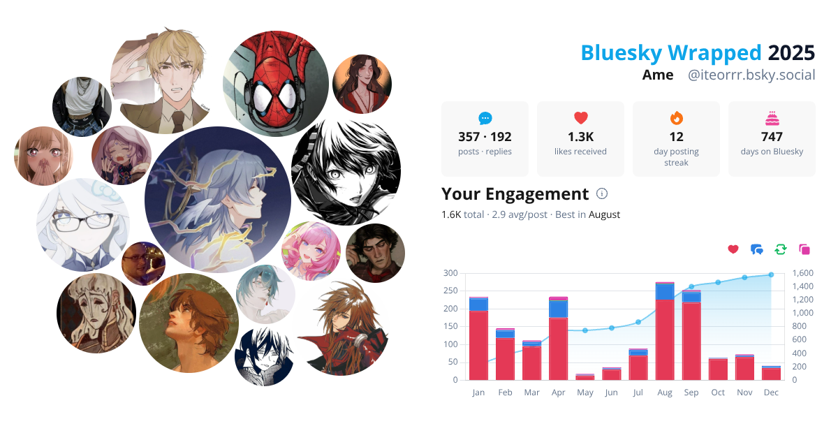 Your Bluesky Wrapped 2025 preview