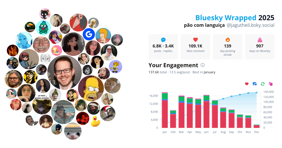 Your Bluesky Wrapped 2025 preview