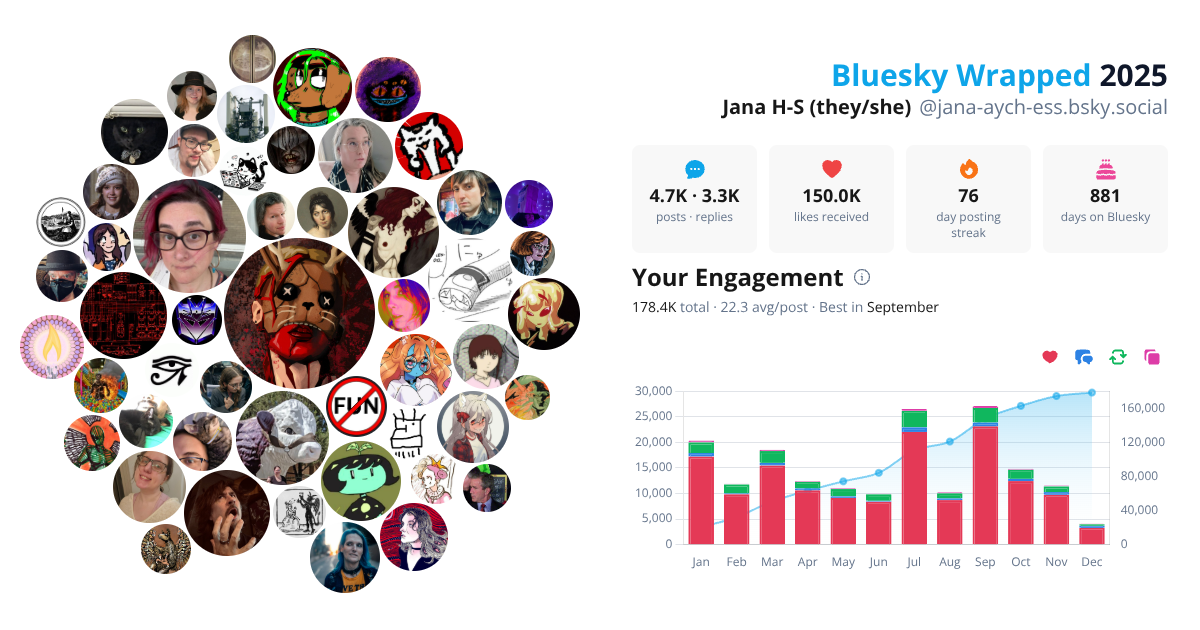 Your Bluesky Wrapped 2025 preview
