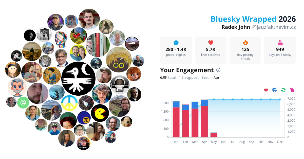 Your Bluesky Wrapped 2026 preview