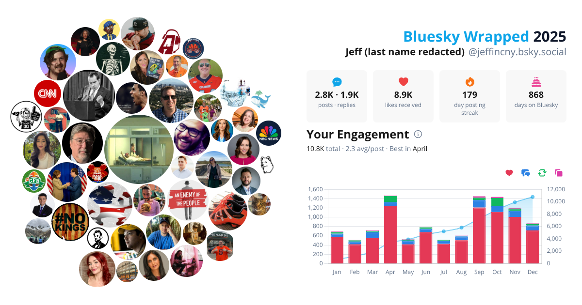 Your Bluesky Wrapped 2025 preview