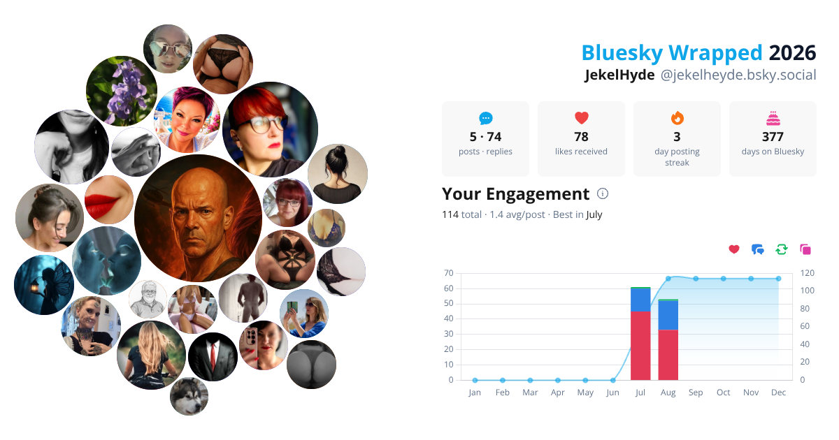 Your Bluesky Wrapped 2026 preview