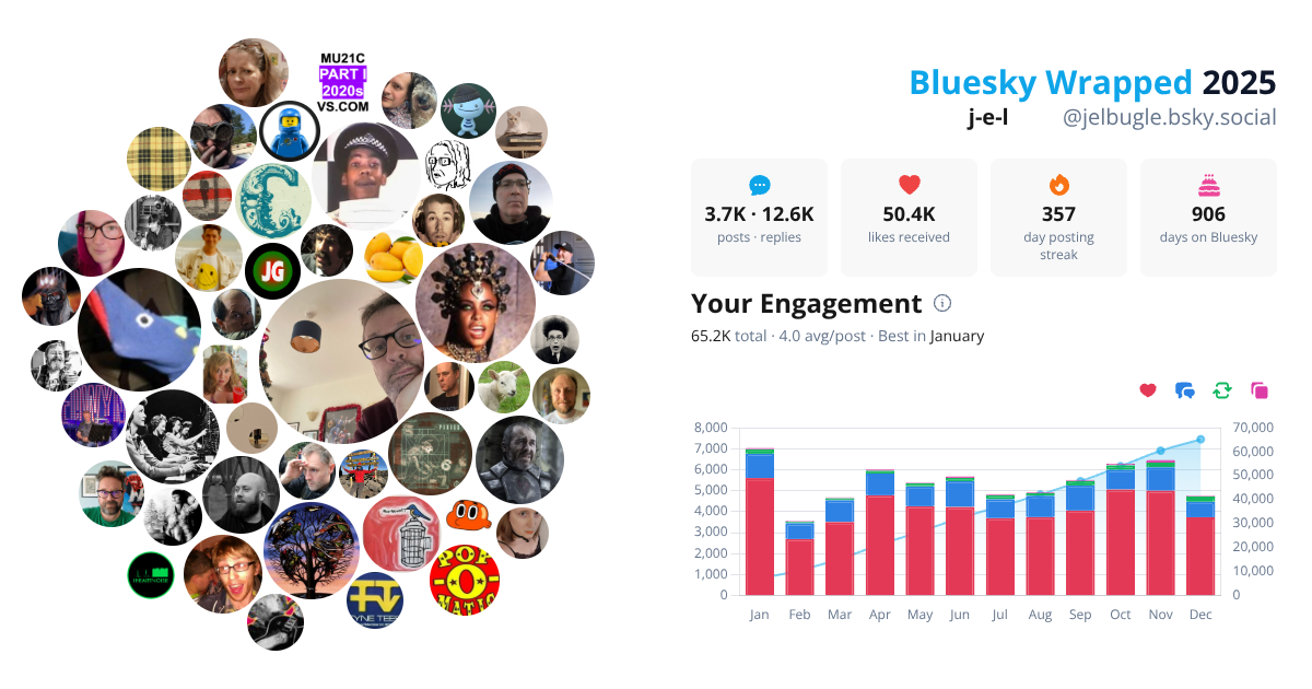 Your Bluesky Wrapped 2025 preview