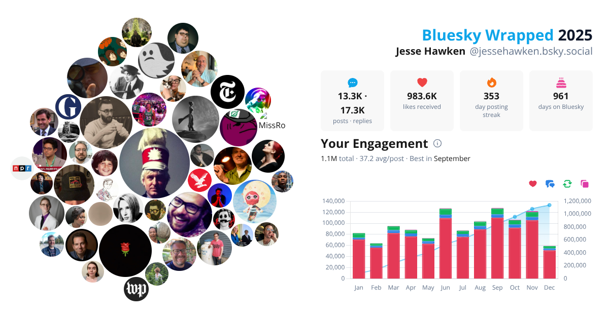 Your Bluesky Wrapped 2025 preview