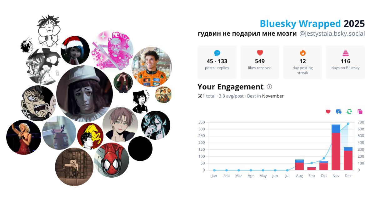 Your Bluesky Wrapped 2025 preview