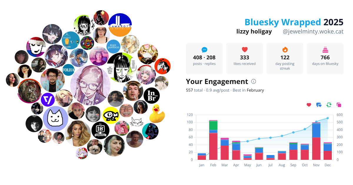 Your Bluesky Wrapped 2025 preview