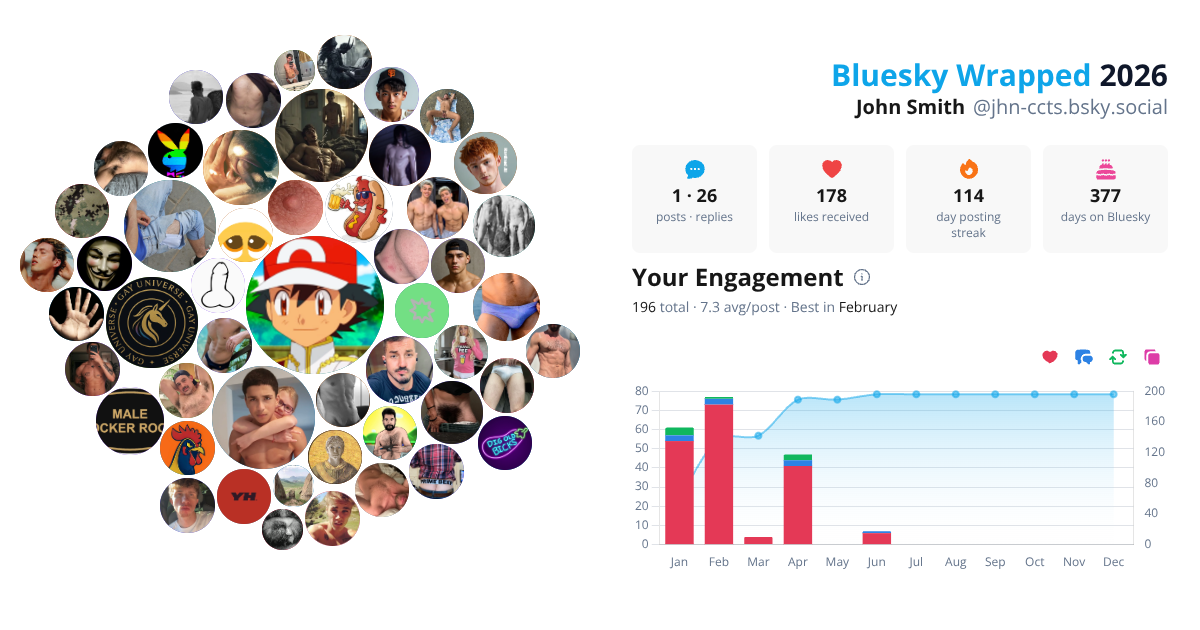 Your Bluesky Wrapped 2026 preview